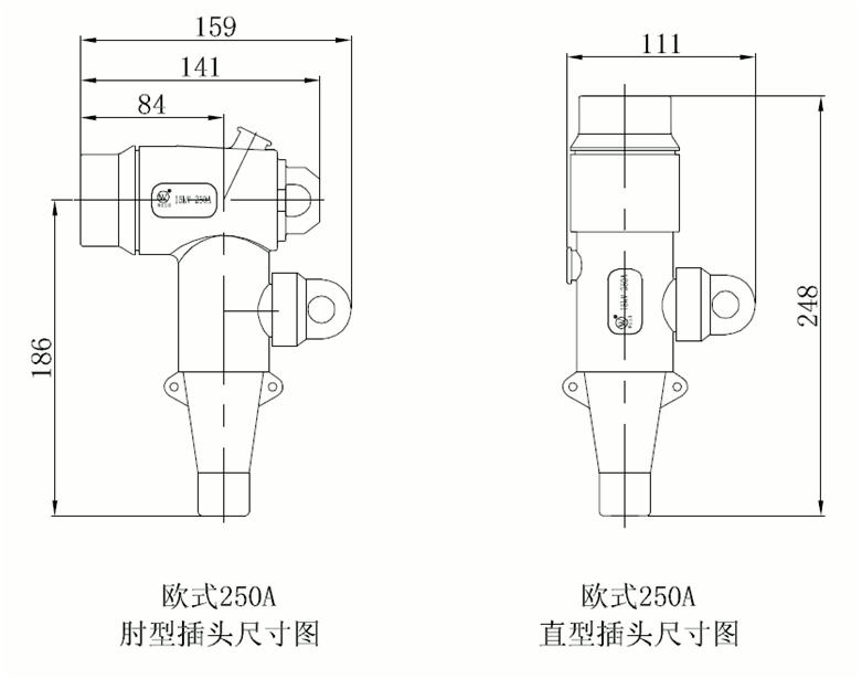 jinnianhui今年会欧式250A可分离连接器结构尺寸.gif jinnianhui今年会欧式250A可分离连接器结构尺寸.gif