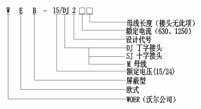 jinnianhui今年会线夹式顶扩母线连接器选型.gif jinnianhui今年会线夹式顶扩母线连接器选型.gif